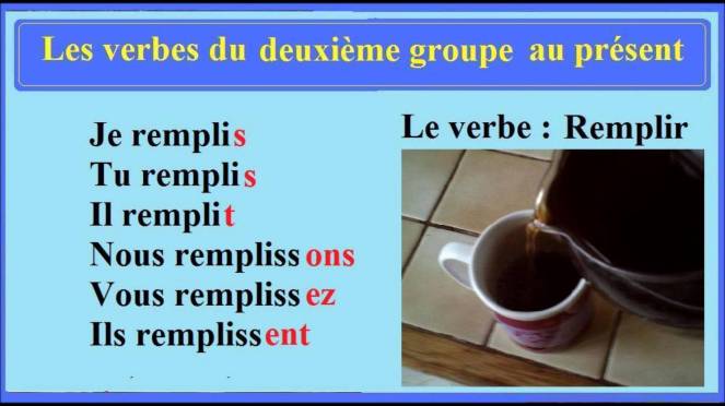 Czasowniki drugiej grupy - odmiana czasownika remplir - Francuski przy kawie